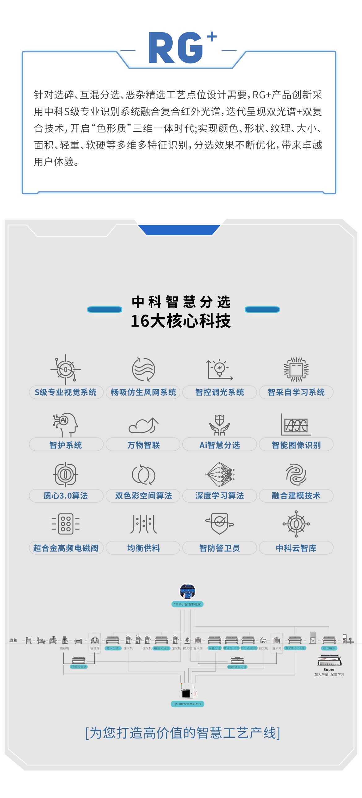 http://www.zhhtmsw.com/Upload/ueditor/1685072806348533.png