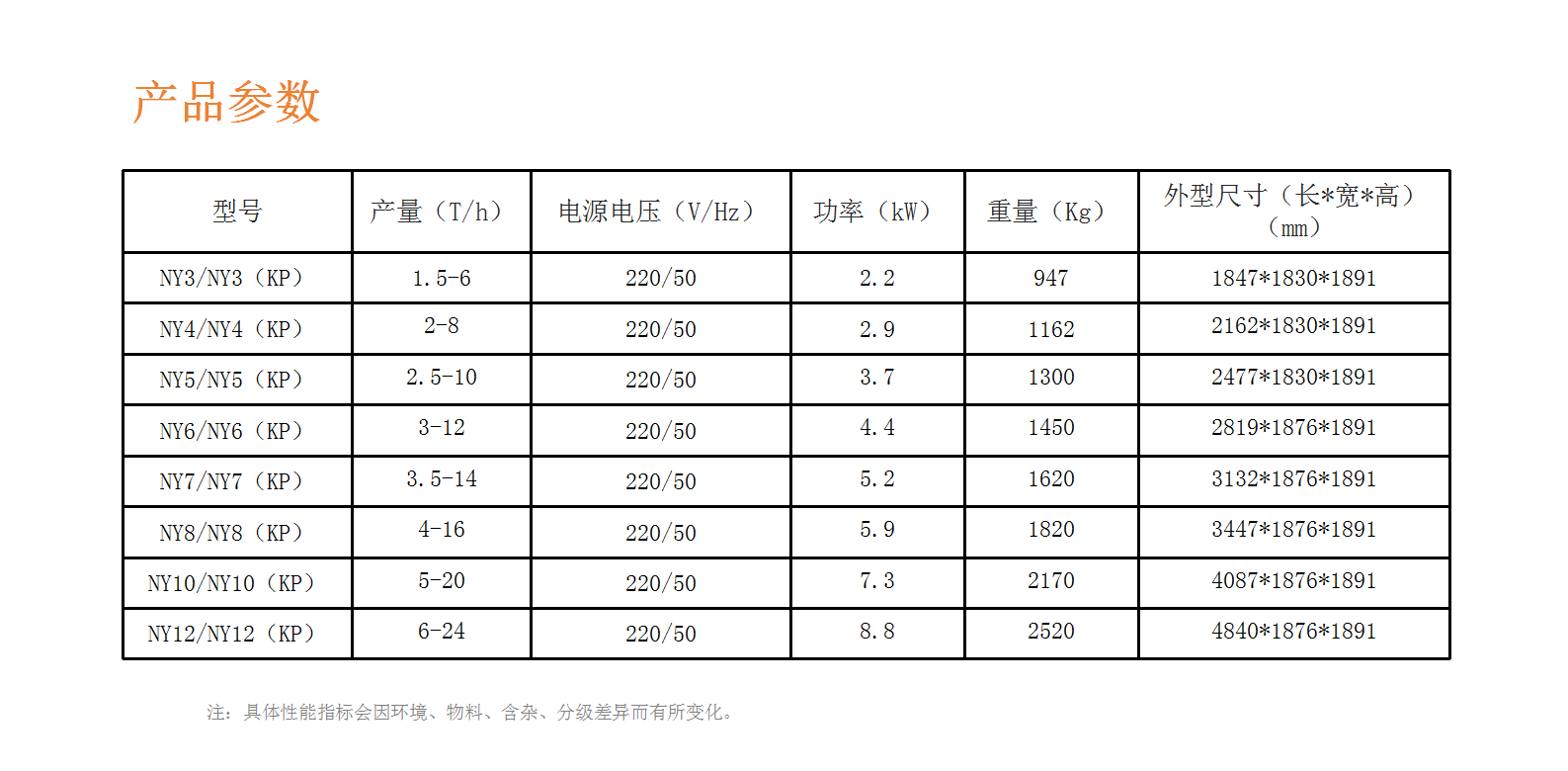 http://www.zhhtmsw.com/Upload/ueditor/1716788358368393.png