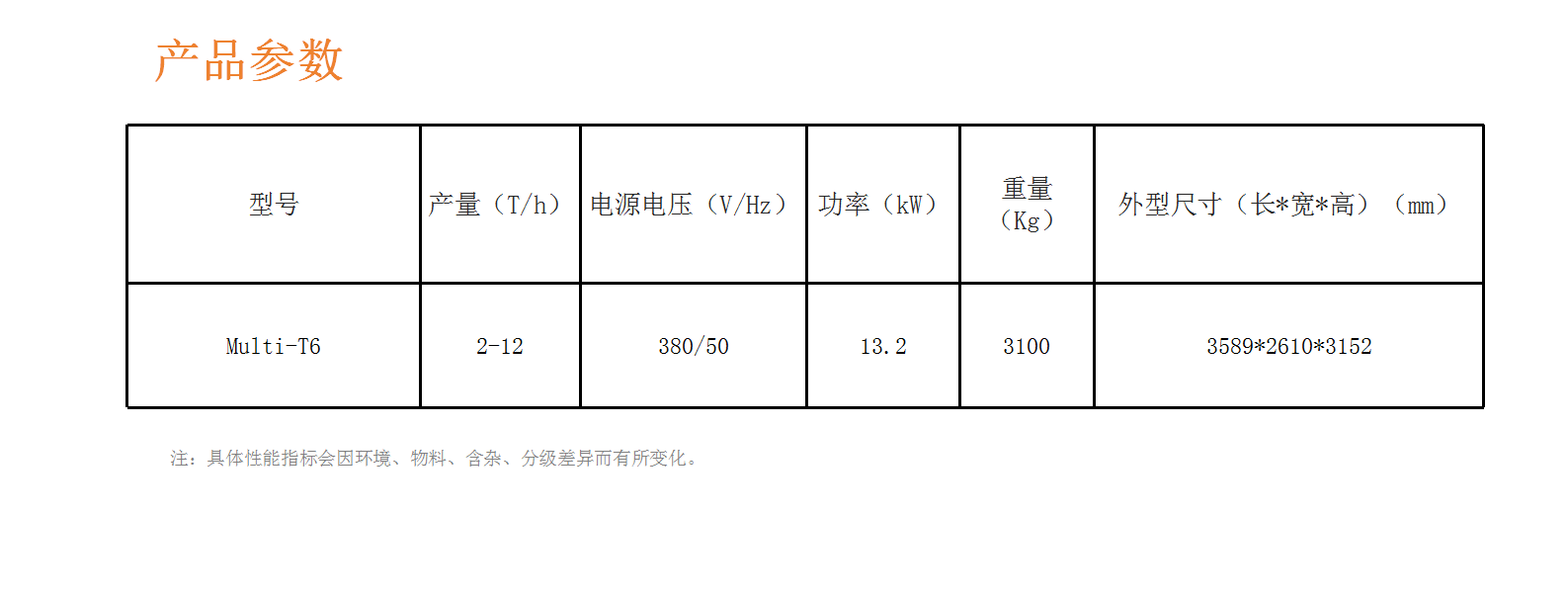 http://www.zhhtmsw.com/Upload/ueditor/1716788987822230.png