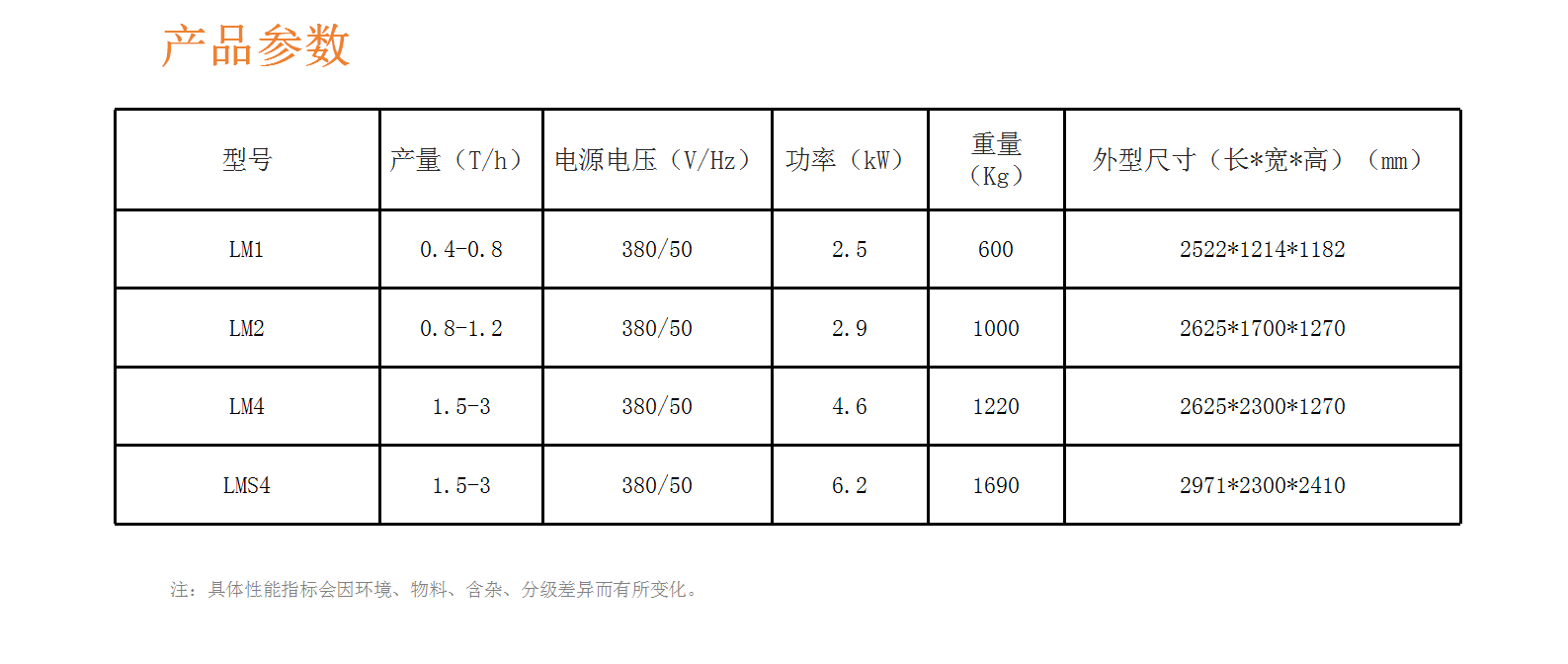 http://www.zhhtmsw.com/Upload/ueditor/1716790167878370.png