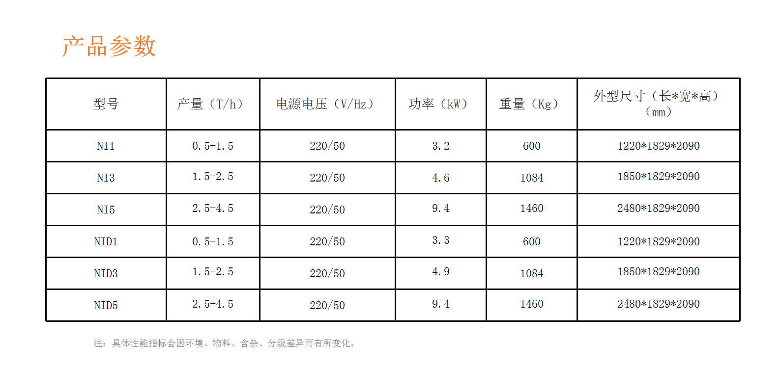 http://www.zhhtmsw.com/Upload/ueditor/1716879026673194.png