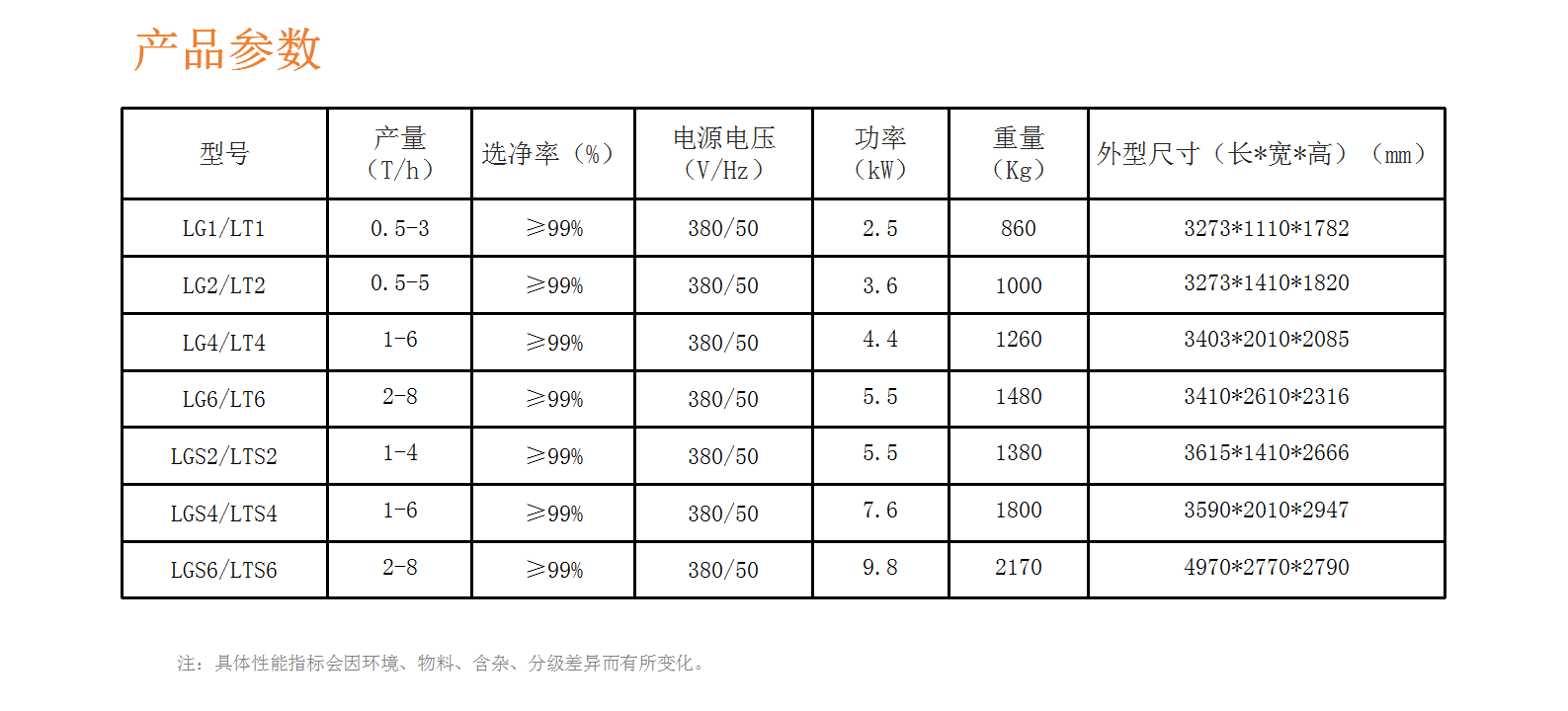 http://www.zhhtmsw.com/Upload/ueditor/1716882950270389.png