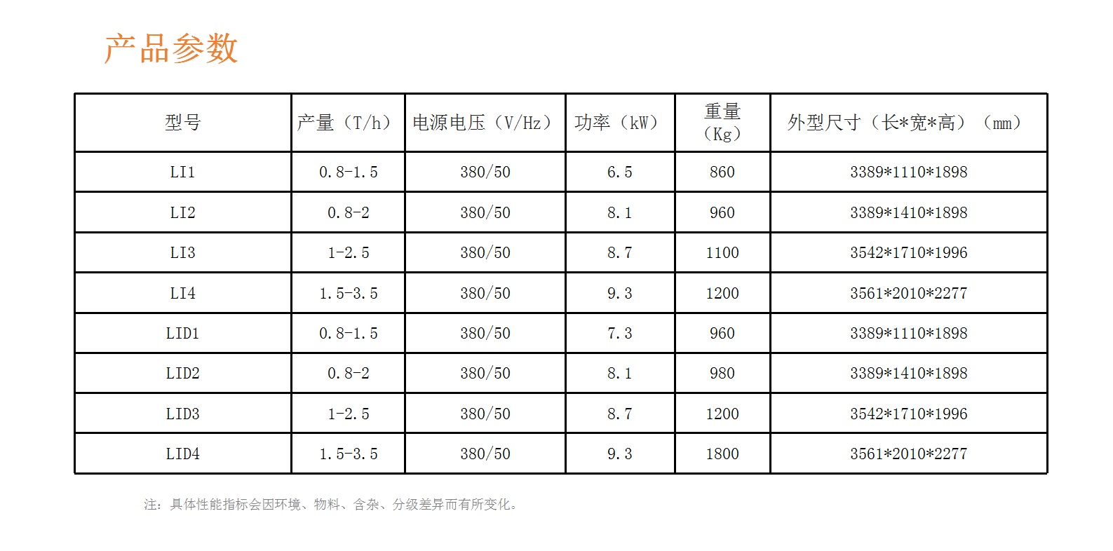 http://www.zhhtmsw.com/Upload/ueditor/1728897300607869.png