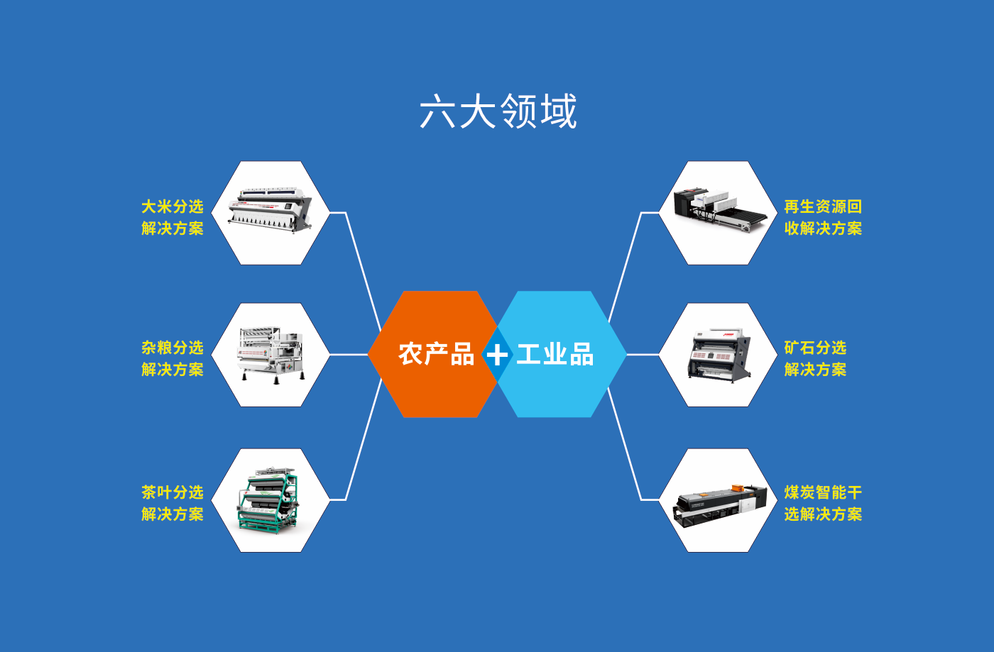http://www.zhhtmsw.com/Upload/ueditor/1733877881801225.png
