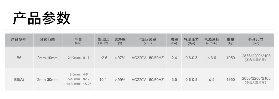http://www.zhhtmsw.com/Upload/ueditor/1742784815380281.png