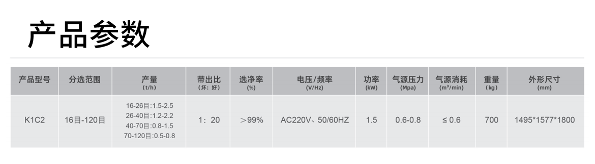 http://www.zhhtmsw.com/Upload/ueditor/1742785826326729.png