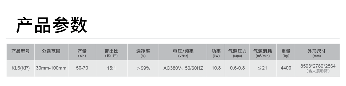 http://www.zhhtmsw.com/Upload/ueditor/1742786097744953.png