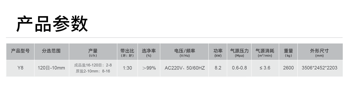 http://www.zhhtmsw.com/Upload/ueditor/1742786350637005.png