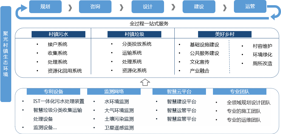K8凯发国际