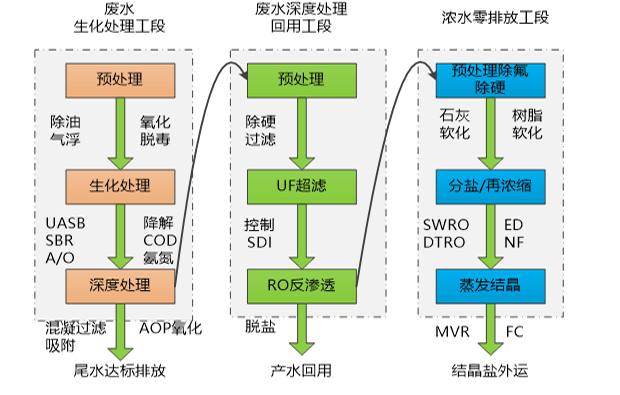 K8凯发国际